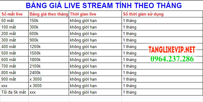Tăng View Livestream Facebook, Tăng Người Xem Livestream Video bảng giá tăng lượt xem khi livestream