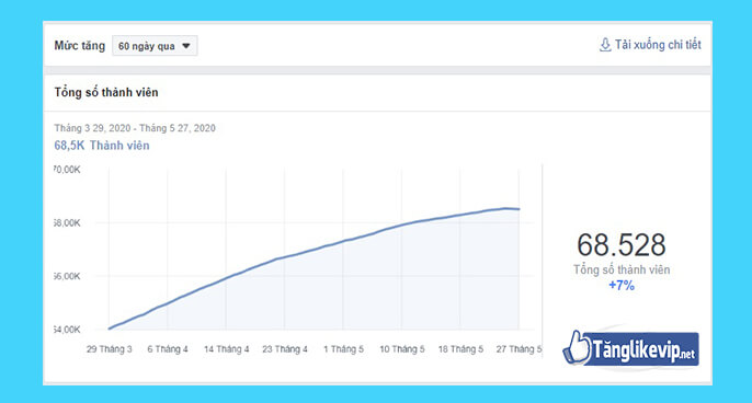 tang-mem-group-facebook