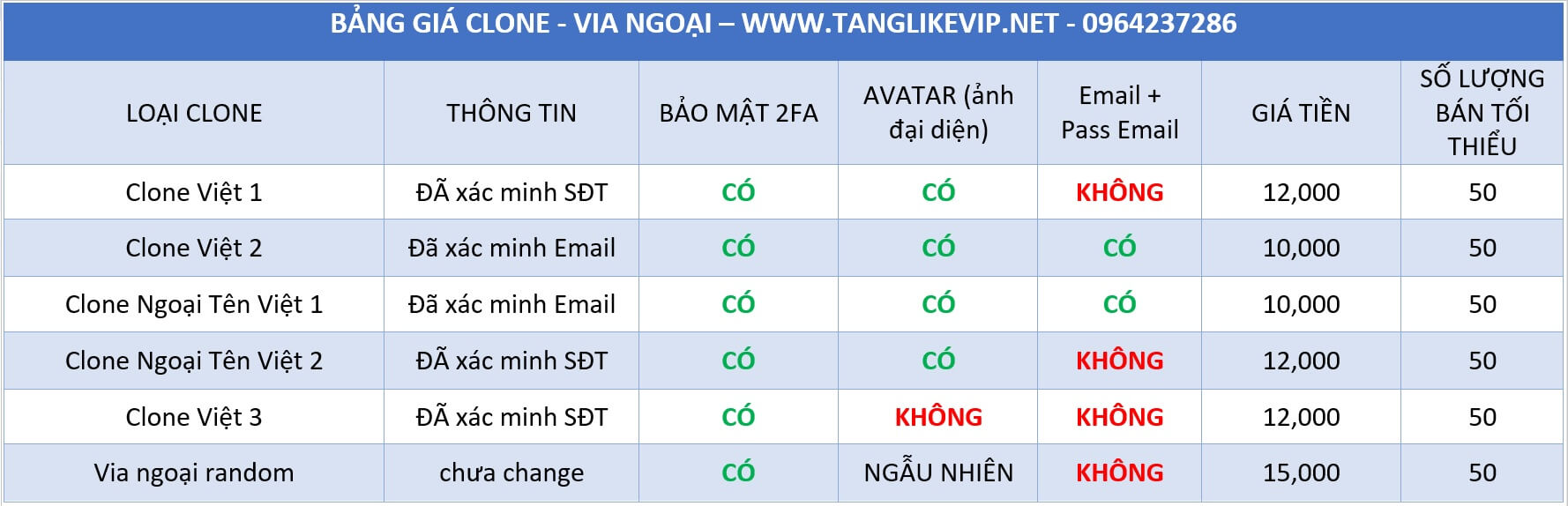 Mua Bán Nick Acc Clone Facebook , Tài Khoản Facebook Trắng