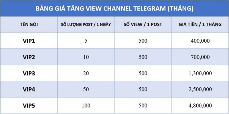 bang-gia-view-telegram-thang-911