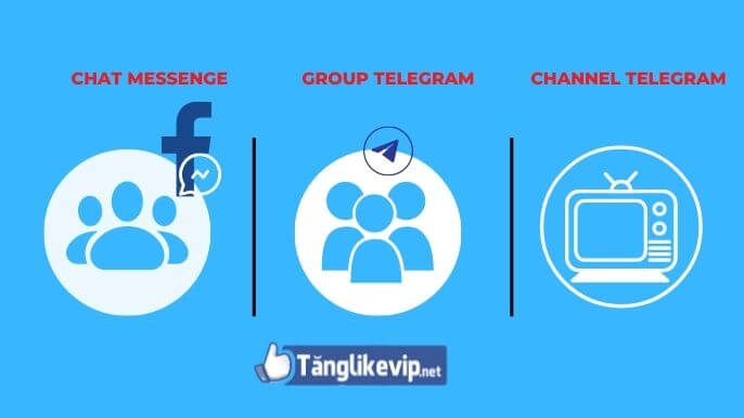 tao-group-telegram-la-gi